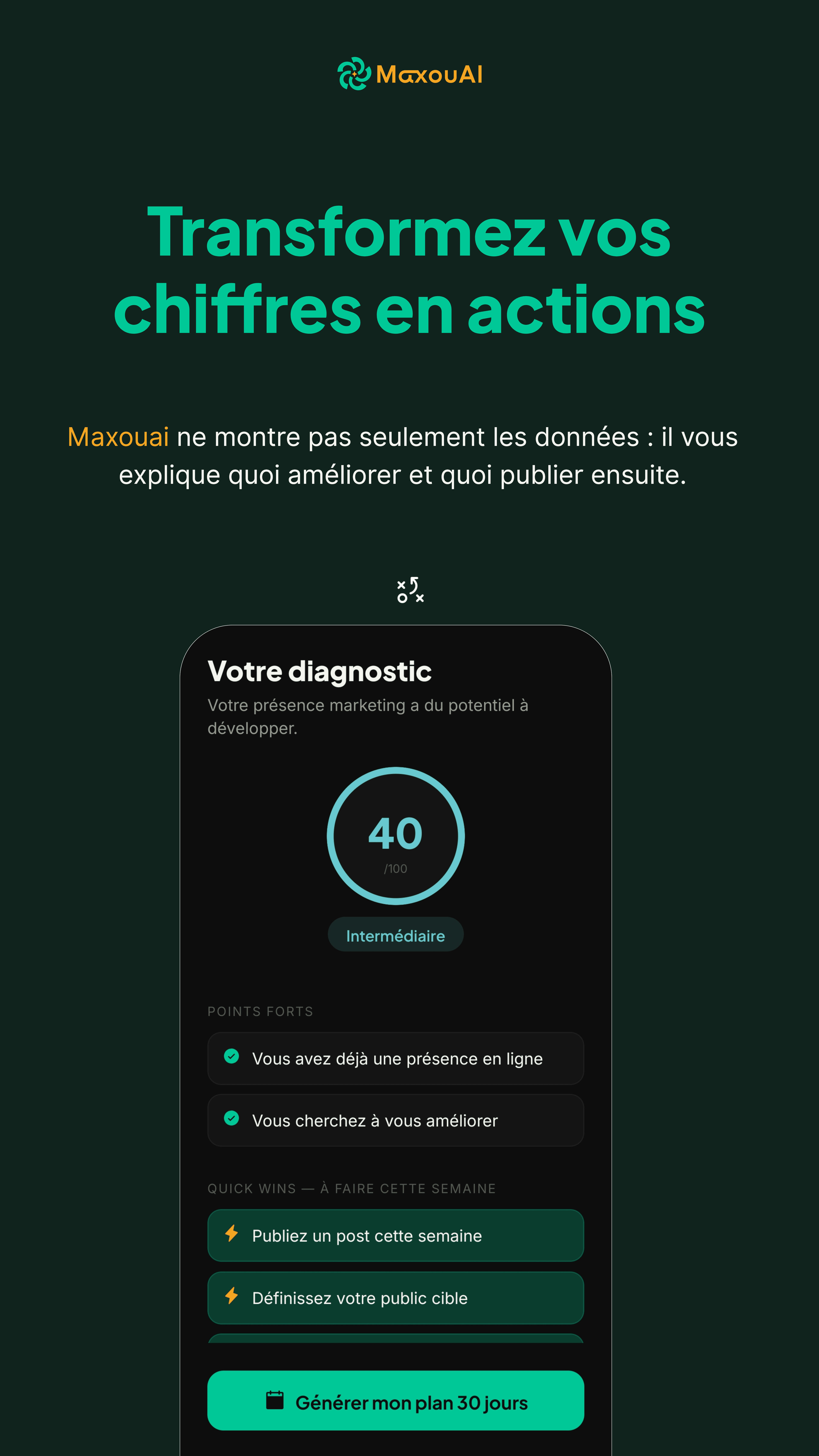 Score de présence marketing avec quick-wins recommandés